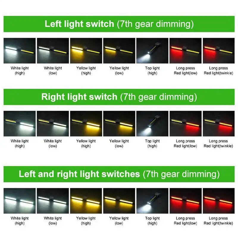 Waterproof Led Flashlight Gym Lamp Light Posing with Magnet Rechargeable Flashlight with Hook 7-Grade Dimming 180Degree Foldable